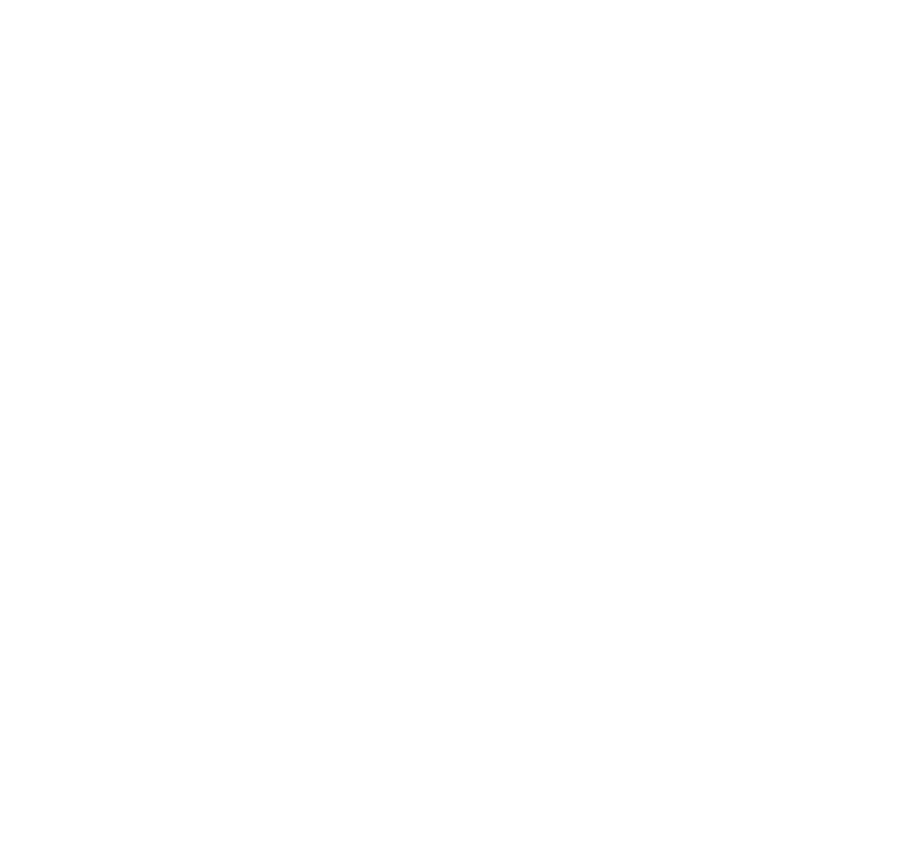 Chalhoub Group